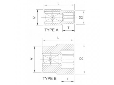 Головка торцевая 1" 12гр. 2"-3/4" от LICOTA Головка торцевая 1" 12гр. 2"-3/4"